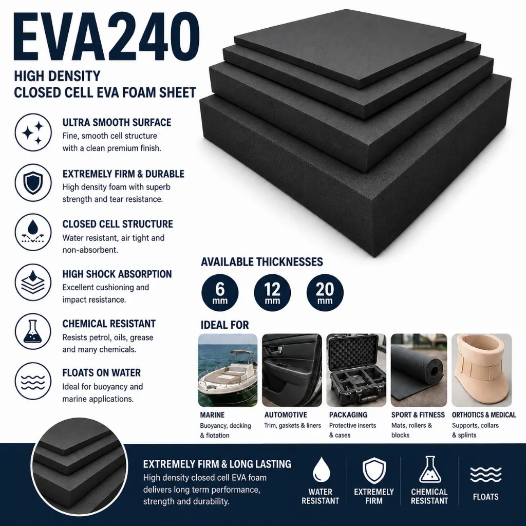 FOS-EVA240_2.EVA-240-Closed-Cell-Foam-Sheet.webp