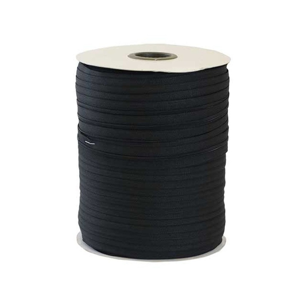 ZIPA #3 Continuous Spiral Coil Zipper
