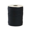 ZIPA #3 Continuous Spiral Coil Zipper